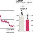 Action: Porcja kiepskich wieści dla inwestorów