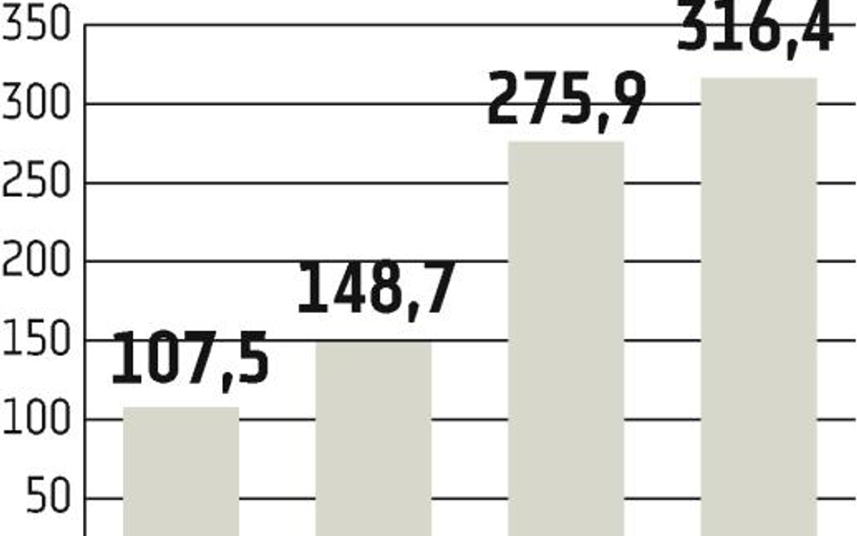 Zarząd DSS: rozmawiamy z podwykonawcami