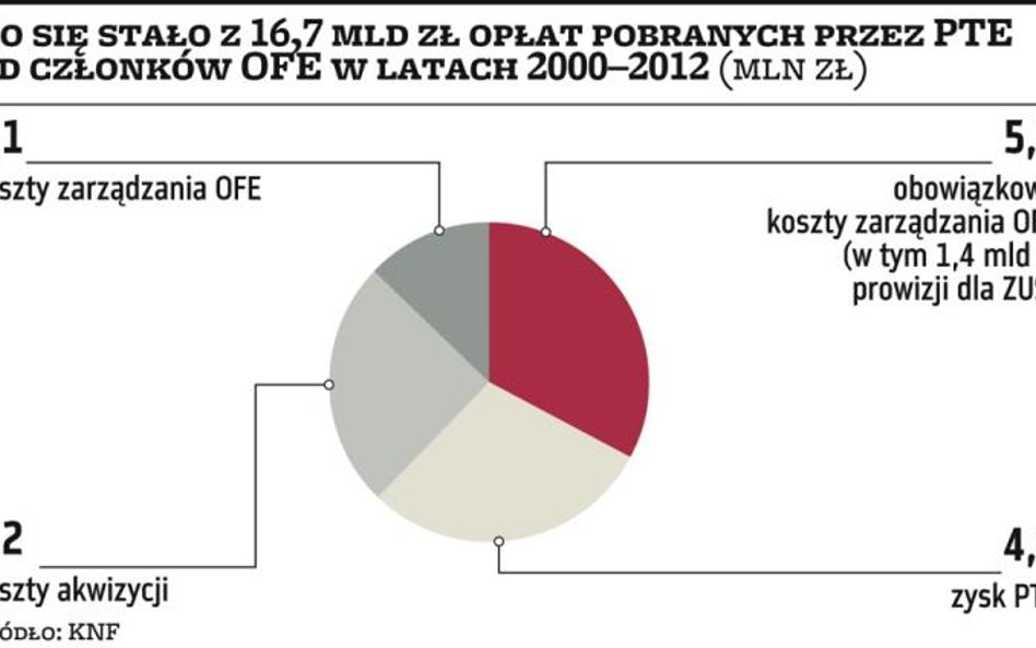 Minister skarbu wierzy w „czwarty wariant”