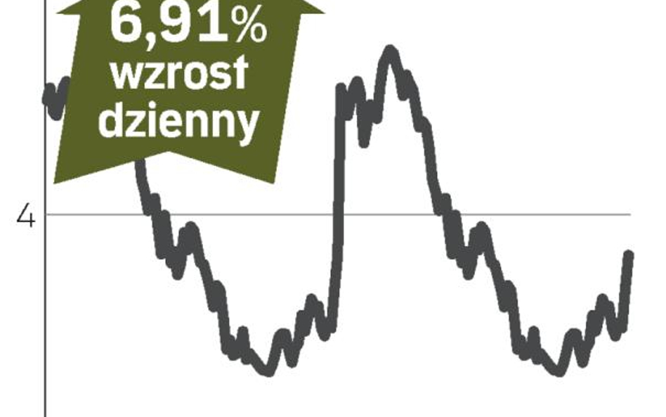 Rosły akcje Credit Agricole