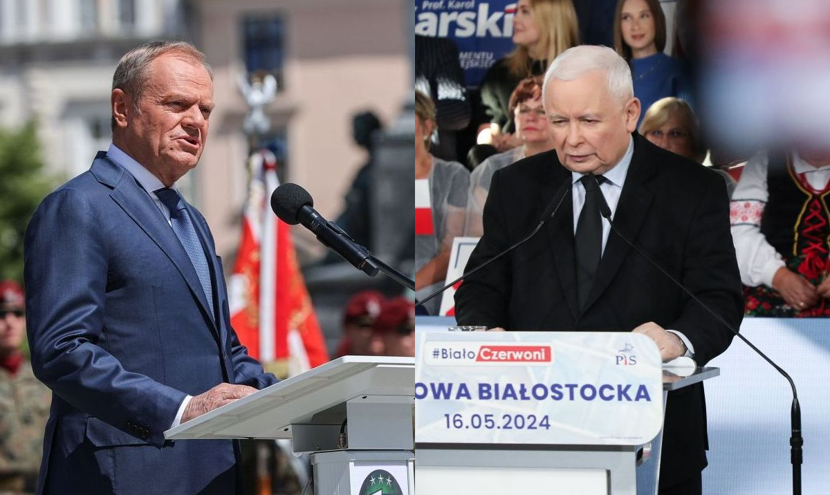 Estera Flieger: Jarosław Kaczyński und Donald Tusk – wir möchten uns bei Ihnen bedanken