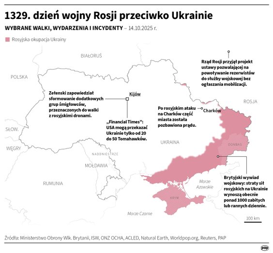 Tak wyglądała sytuacja na froncie w 1329 dniu wojny