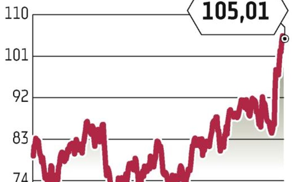 Surowce: OPEC zwiększy wydobycie?