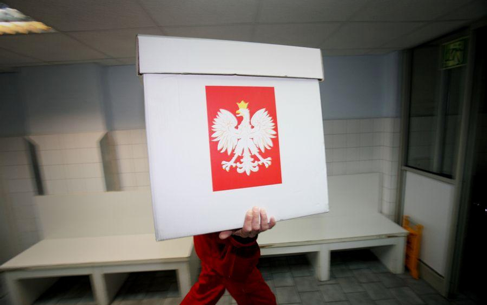 Nikt nie zagraża obecnej władzy