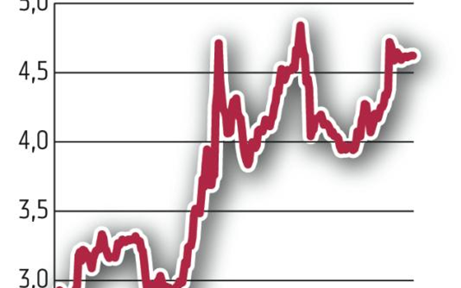 Rosja. Bank centralny czyści system finansowy