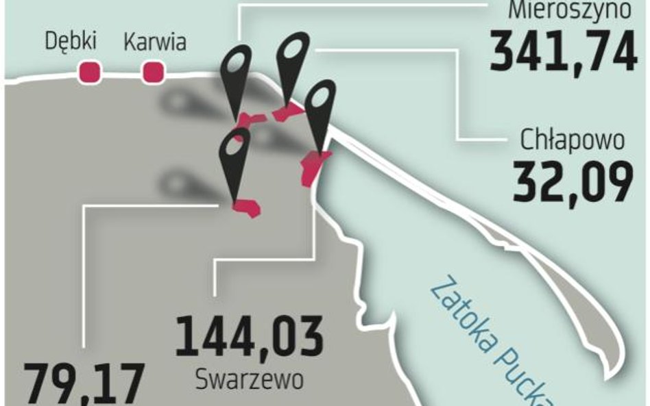 Polski Potas wyprzedza KGHM i Karkosika