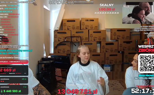 Streamerka Kasix ogoliła głowę w ramach akcji charytatywnej