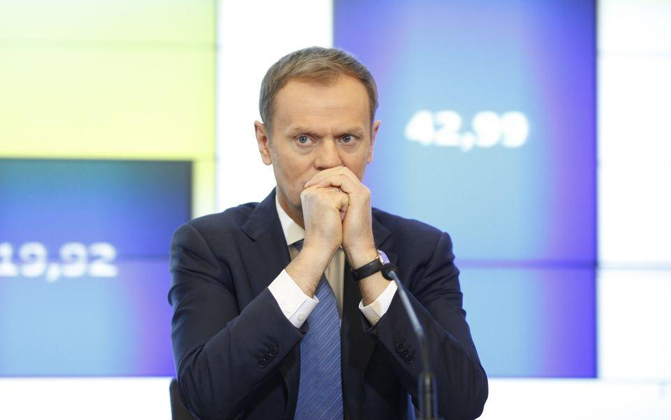 Donald Tusk