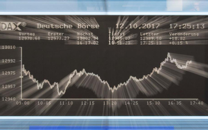 #WykresDnia: Niemiecka giełda a spółki technologiczne z USA