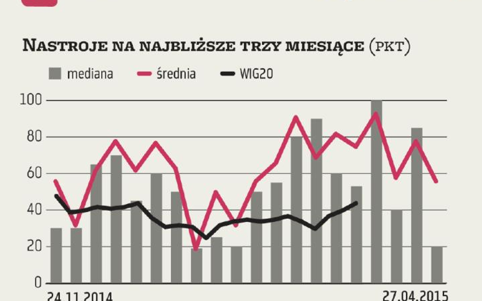 ZMIDEX. Maraton na bezdechu