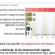 Walka z telepiractwem