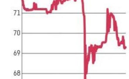 GPW: Wielkie zamieszanie wokół prezesa GPW