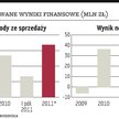 ABC?Data odżyła po wakacjach