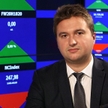 Kamil Cisowski, dyrektor działu analiz i doradztwa inwestycyjnego DI Xelion, był gościem Dariusza Wi
