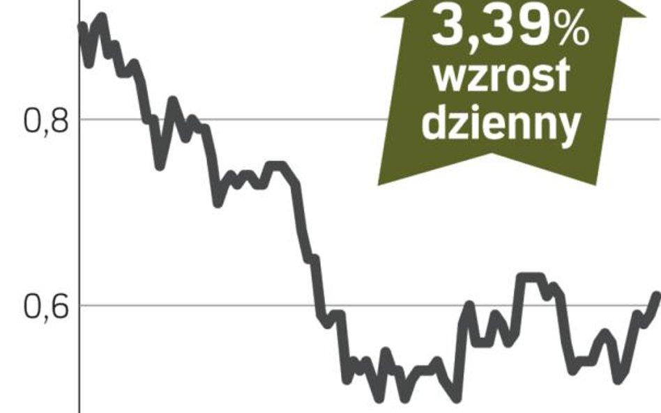 NFI Midas – spółka, o której się mówi w Warszawie