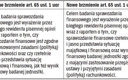 3. Inaczej określony cel badania