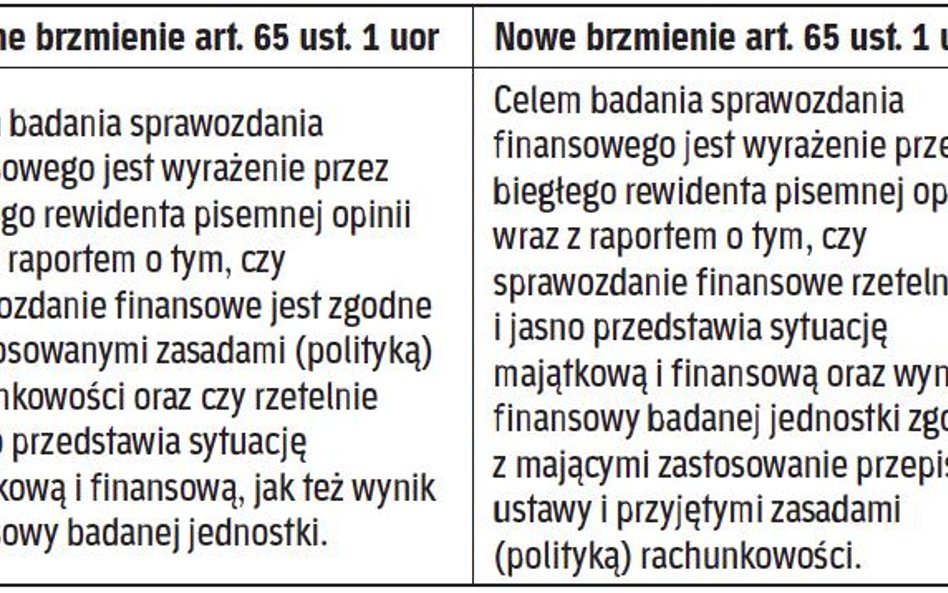 3. Inaczej określony cel badania