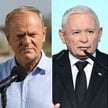 Donald Tusk, Jarosław Kaczyński i Grzegorz Braun