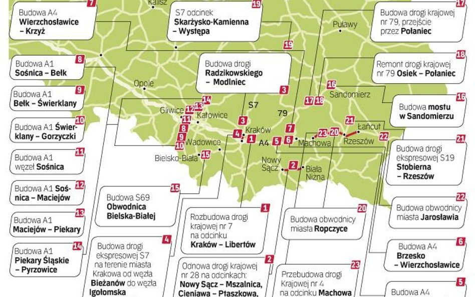 Opóźnienia w realizacji inwestycji mogą wynieść nawet do sześciu miesięcy. Większość ma jednak nie p