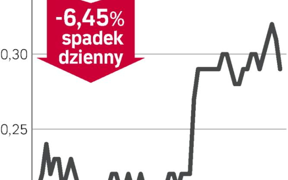 Nowa emisja wstrząsnęła Biotonem