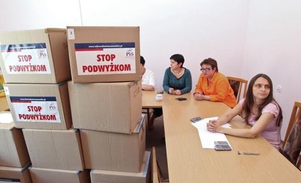 Ratusz: referendum nie powinno się odbyć