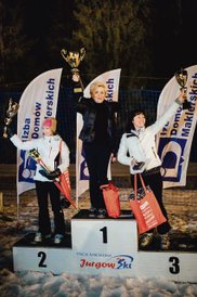 Najlepszą narciarką rynku kapitałowego znów okazała się Iwona Sroka (Murapol). Wyprzedziła Karolinę 