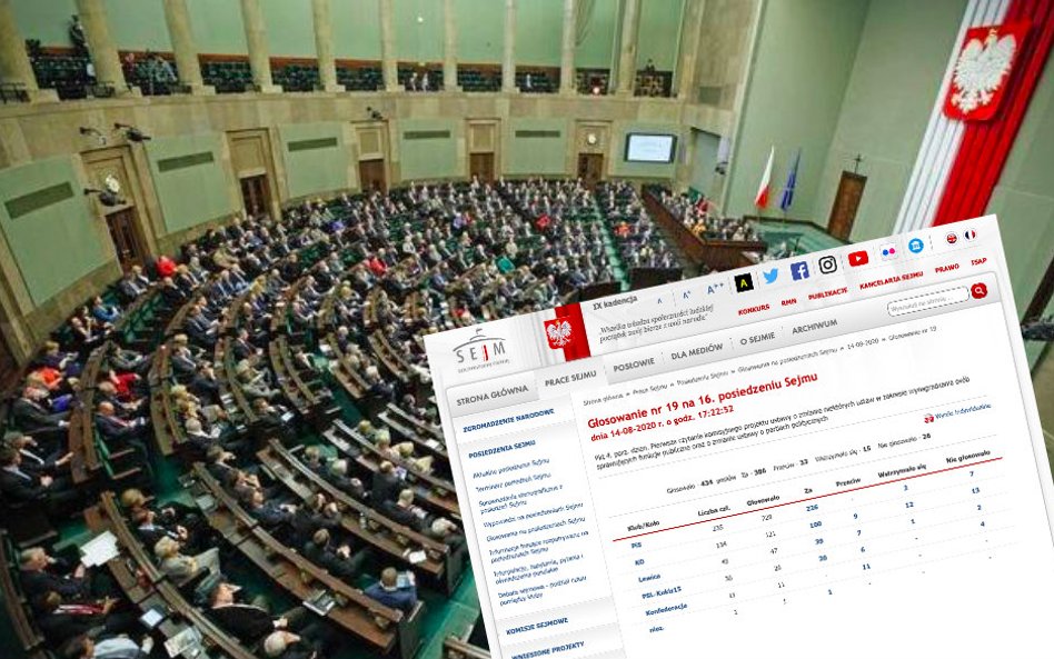 Sejm uchwalił podwyżki dla polityków i najważniejszych osób w państwie