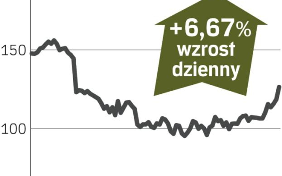 Wlectrolux– spółka, o której się mówi w Sztokholmie