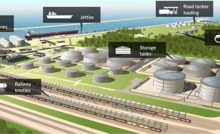 Wizualizacja terminalu przeładunkowego Klaipedos Nafta