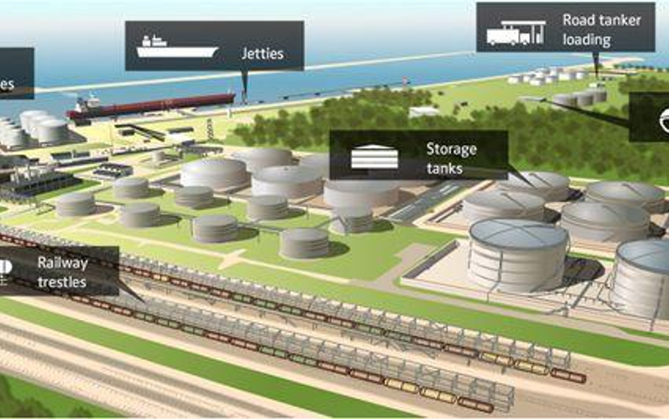Wizualizacja terminalu przeładunkowego Klaipedos Nafta