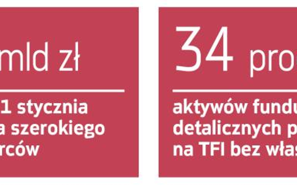 Oszczędności wypłacisz u każdego dystrybutora