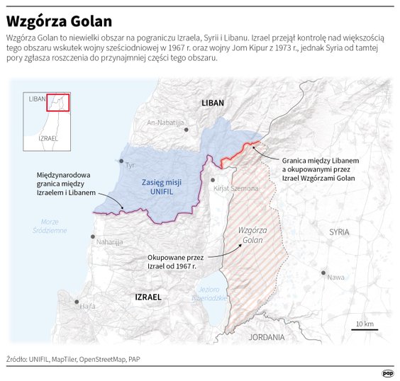 Wzgórza Golan