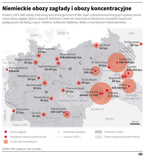 Niemcy założyli obóz Auschwitz w 1940 r., aby więzić w nim Polaków. Auschwitz II-Birkenau powstał dw