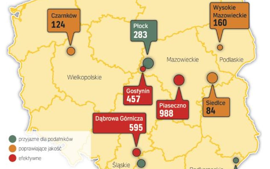 Ranking urzędów skarbowych 2015