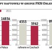 Orlen negocjuje kontrakty na dostawy ropy za 7 mld USD rocznie