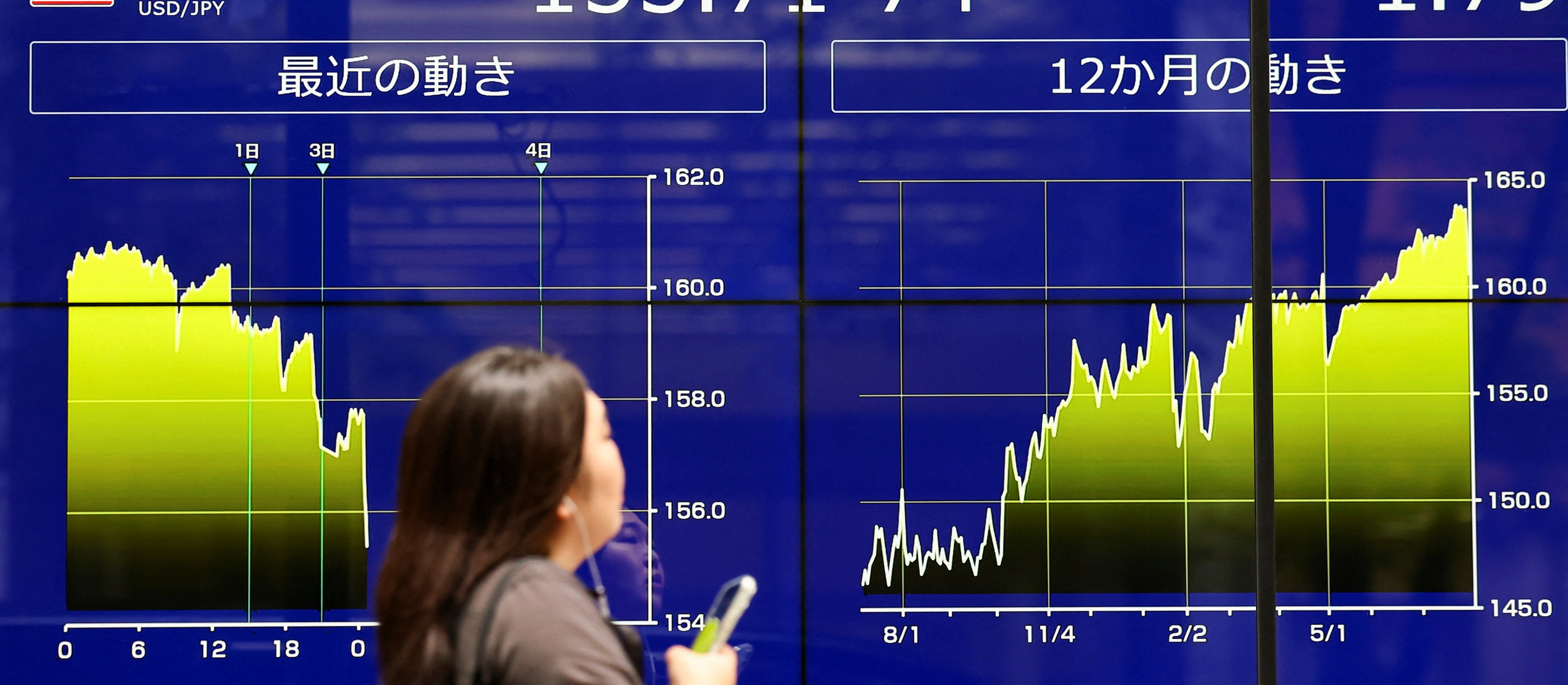 Jen umocnił się po wspólnej interwencji USA i Japonii