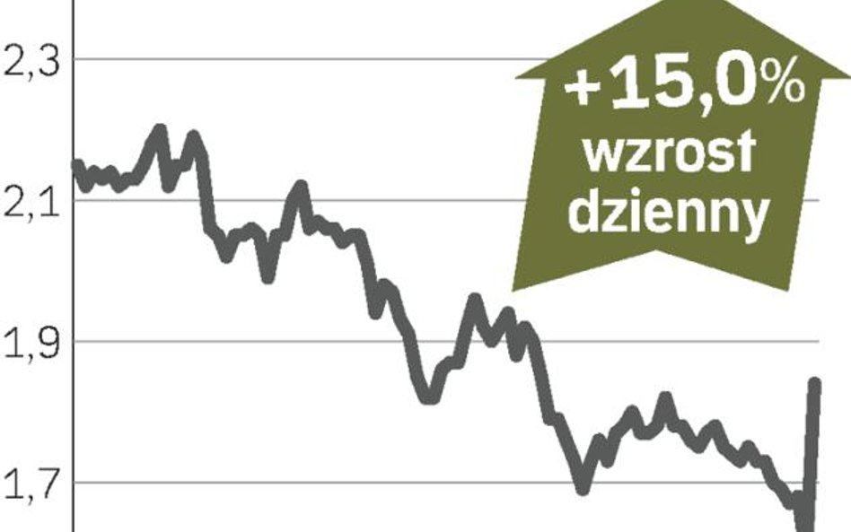 CP Energia – spółka, o której się mówi w Warszawie