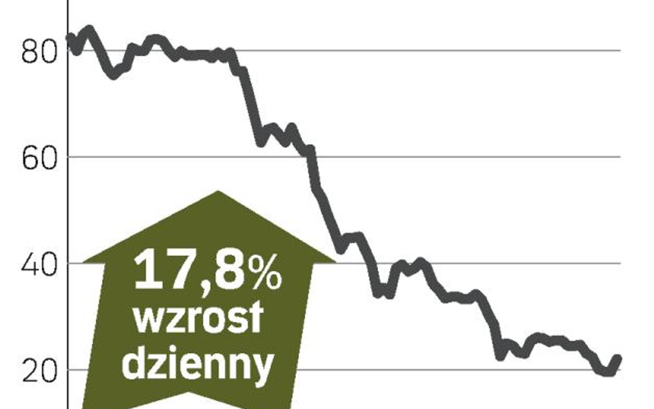 PBG – spółka, o której się mówi w Warszawie