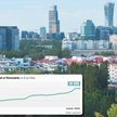 Oferty mieszkań: Ile za lokal w Warszawie