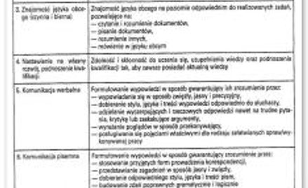 Wykaz kryteriów oceny cz.1