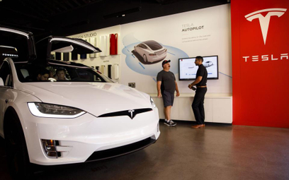#WykresDnia: Tesla po 780 dolarów?