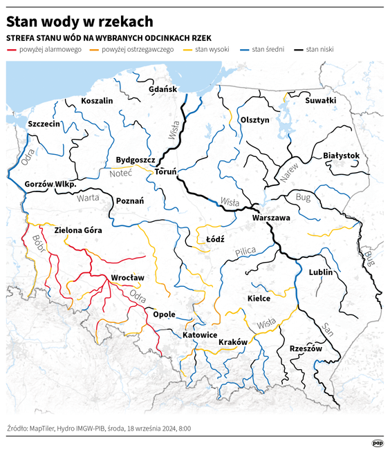Stan wody na rzekach w Polsce (dane z 18 września, godzina 8:00)
