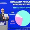 Minister do spraw nadzoru nad wdrażaniem polityki rządu Maciej Berek na konferencji prasowej "Deregu