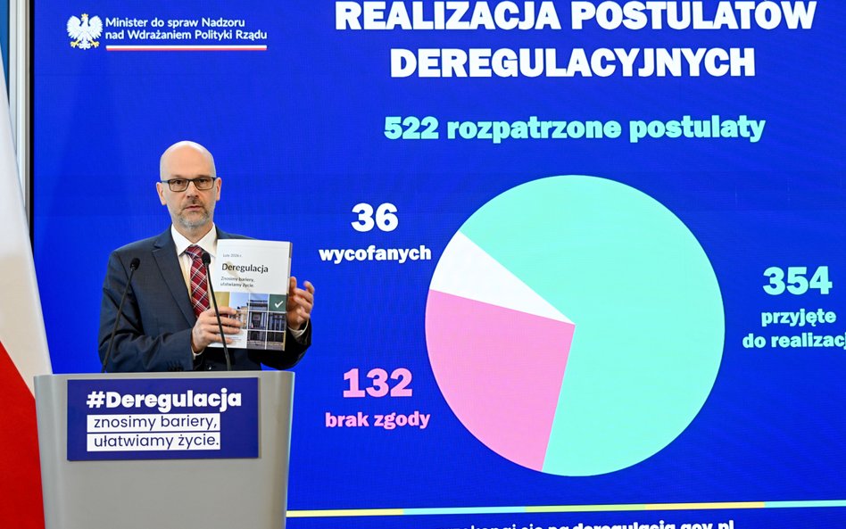 Minister do spraw nadzoru nad wdrażaniem polityki rządu Maciej Berek na konferencji prasowej "Deregu