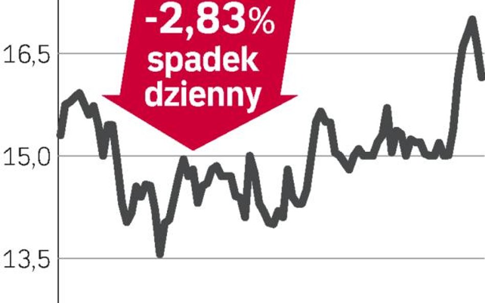 Open Finance – spółka, o której się mówi w Warszawie