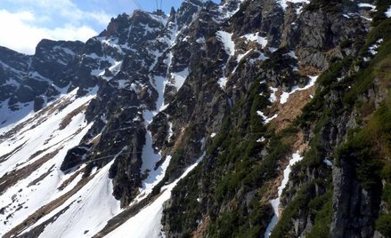 Kasprowy Wierch