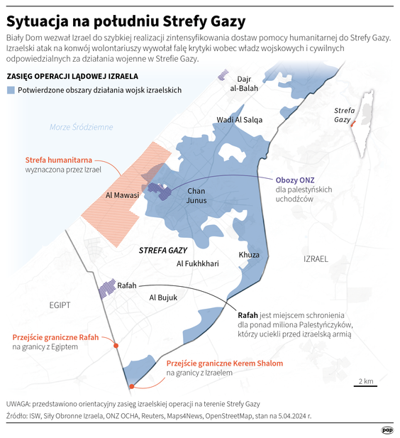 Sytuacja w Strefie Gazy