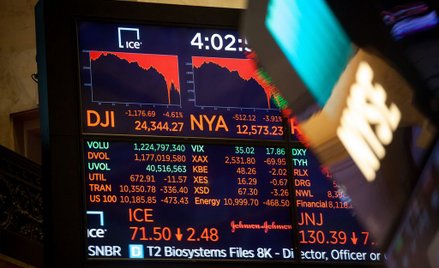 Dow, indeks dziadków. Czy ma jeszcze jakieś znaczenie?