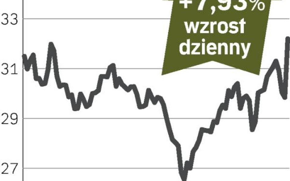 ThyssenKrupp – spółka, o której się mówi we Frankfurcie