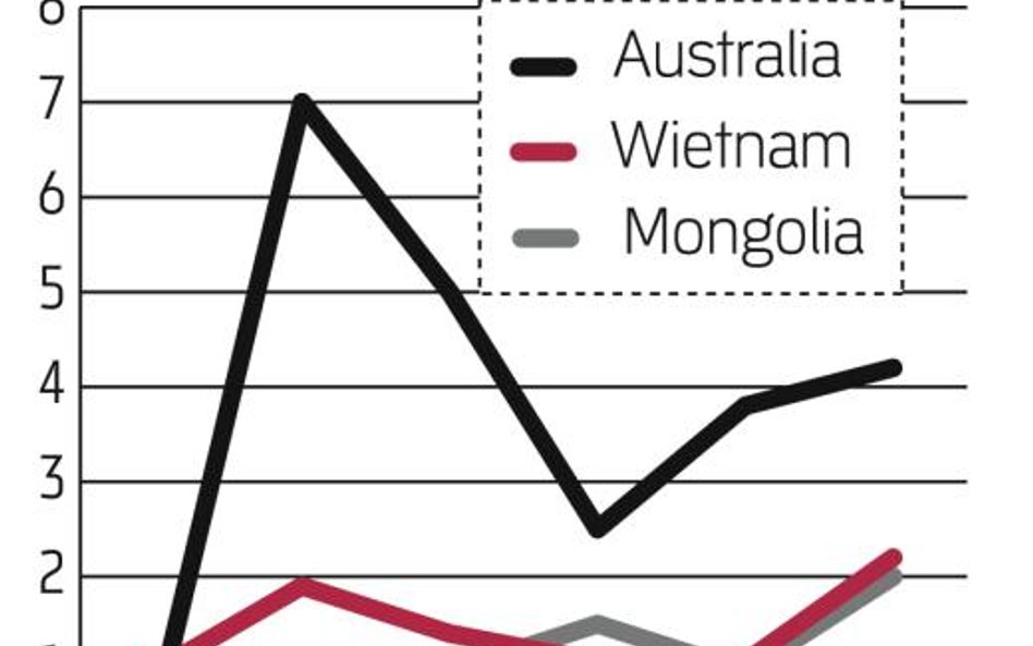 Są już umowy w Mongolii